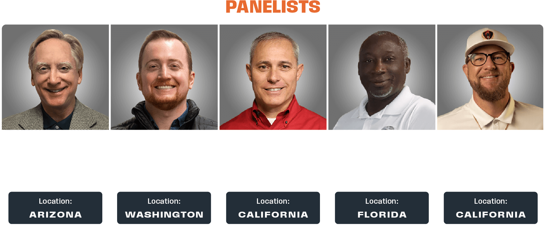 Panelists